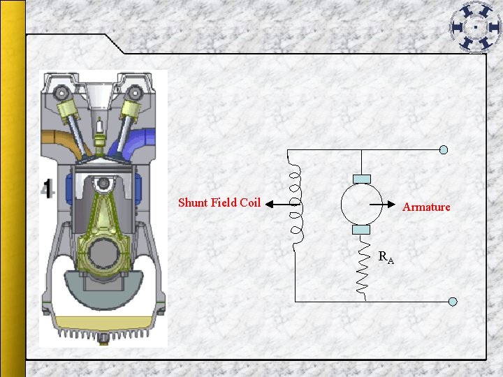 Shunt Field Coil Armature RA Shunt Field Coil Armature RA