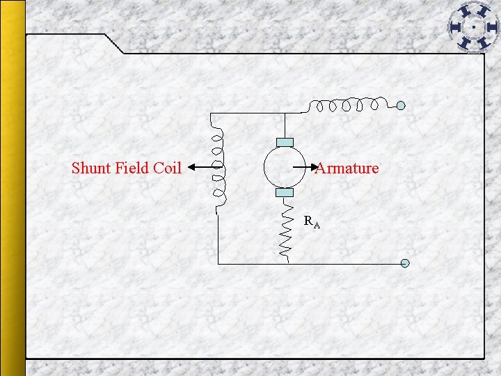 Shunt Field Coil Armature RA Shunt Field Coil Armature RA