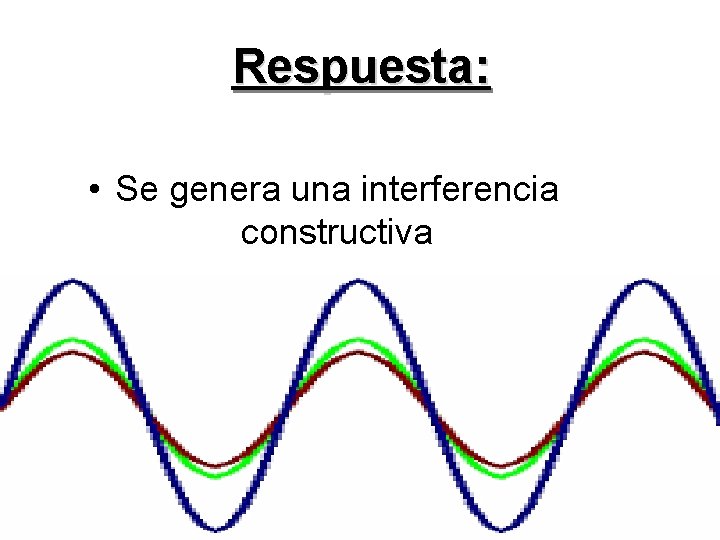 Respuesta: • Se genera una interferencia constructiva 