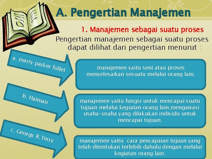 A. Pengertian Manajemen 1. Manajemen sebagai suatu proses Pengertian manajemen sebagai suatu proses dapat