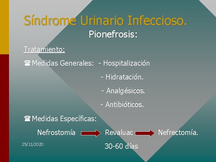 Síndrome Urinario Infeccioso. Pionefrosis: Tratamiento: (Medidas Generales: - Hospitalización - Hidratación. - Analgésicos. -