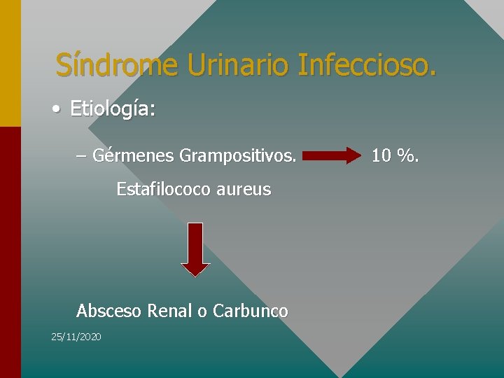 Síndrome Urinario Infeccioso. • Etiología: – Gérmenes Grampositivos. Estafilococo aureus Absceso Renal o Carbunco