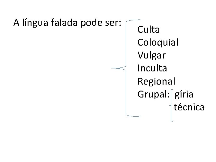 A língua falada pode ser: Culta Coloquial Vulgar Inculta Regional Grupal: gíria técnica 