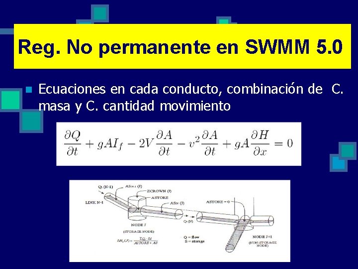 Reg. No permanente en SWMM 5. 0 n Ecuaciones en cada conducto, combinación de