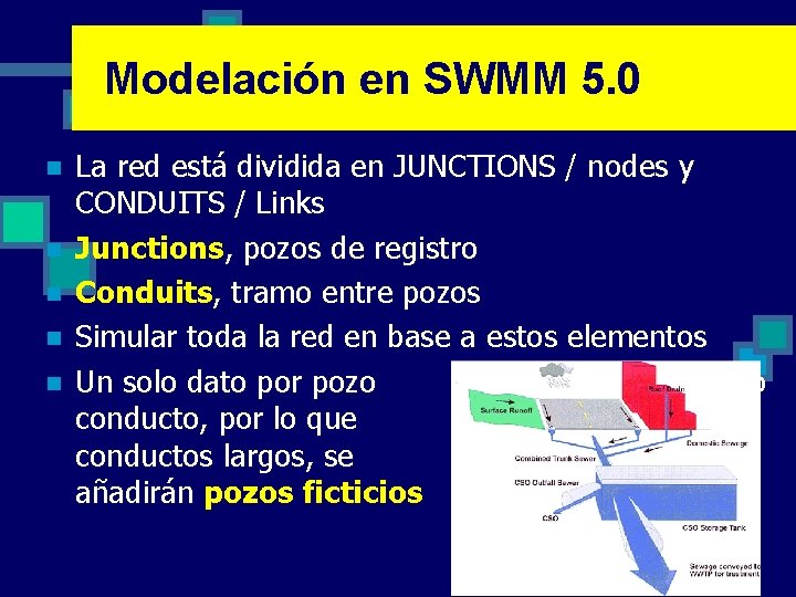 Modelación en SWMM 5. 0 n n n La red está dividida en JUNCTIONS