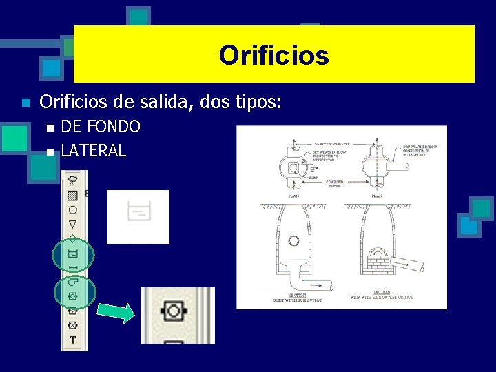 Orificios Q salida SWMM – Depósitos: n Orificios de salida, dos tipos: n n
