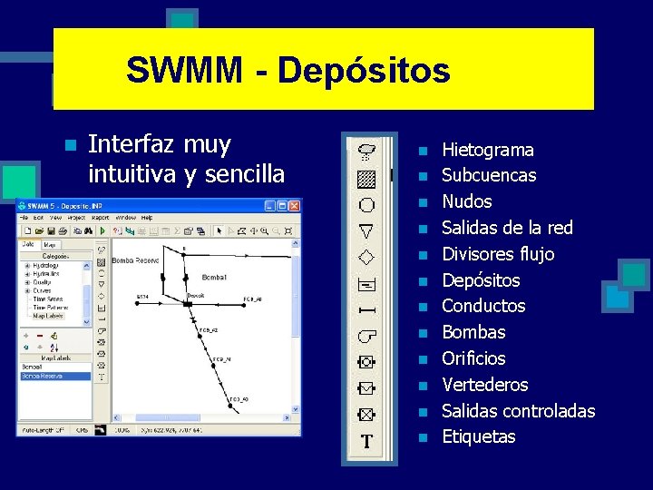 SWMM - Depósitos n Interfaz muy intuitiva y sencilla n n n Hietograma Subcuencas