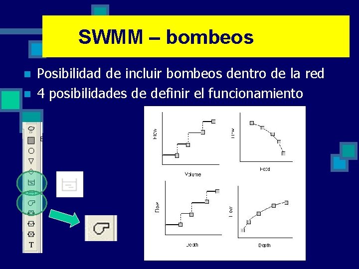 SWMM bombeos SWMM ––Depósitos Bombeo n n Posibilidad de incluir bombeos dentro de la