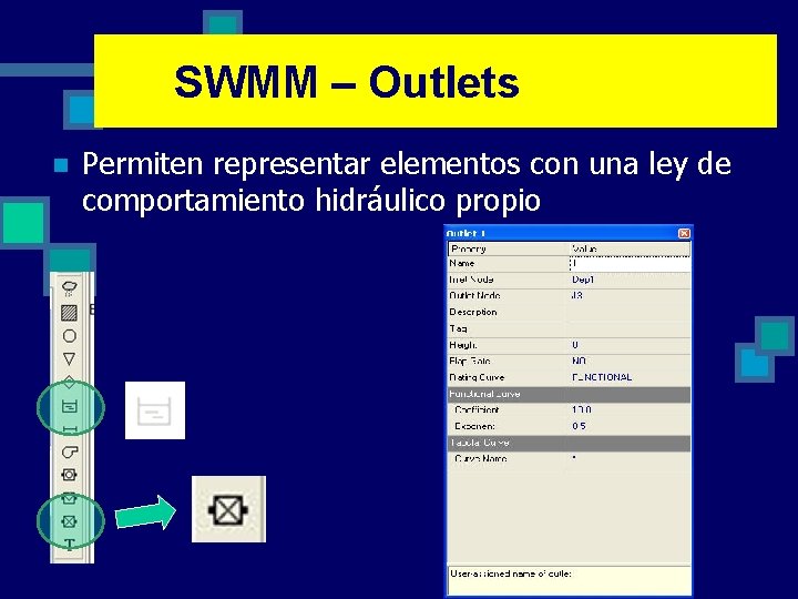 SWMM – Outlets n Permiten representar elementos con una ley de comportamiento hidráulico propio
