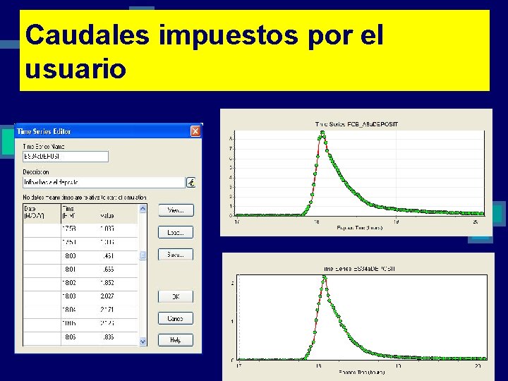 Caudales impuestos por el usuario 