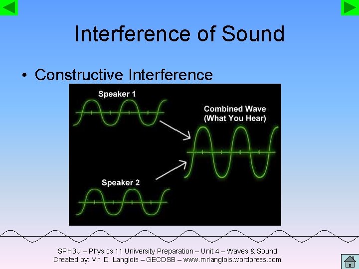 Interference of Sound • Constructive Interference SPH 3 U – Physics 11 University Preparation