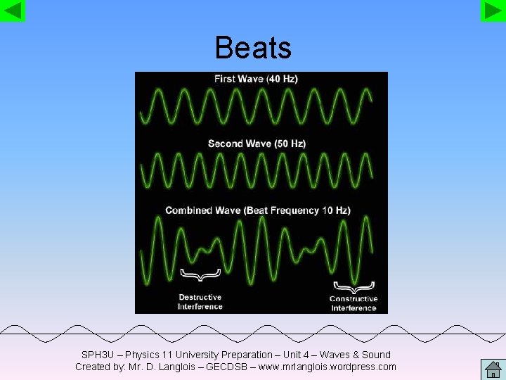 Beats SPH 3 U – Physics 11 University Preparation – Unit 4 – Waves