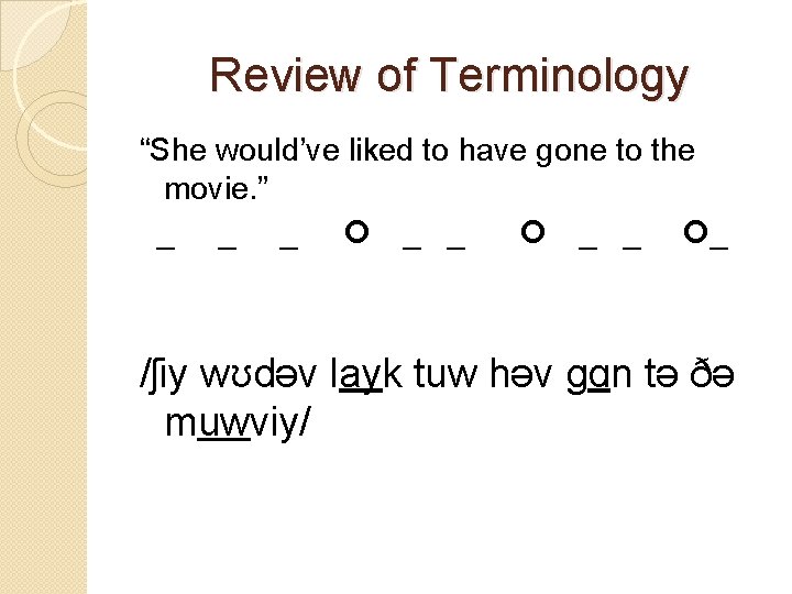 Review of Terminology “She would’ve liked to have gone to the movie. ” _