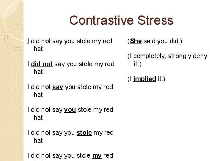 Contrastive Stress I did not say you stole my red hat. I did not