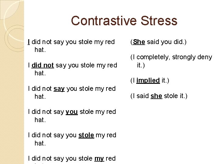 Contrastive Stress I did not say you stole my red hat. I did not