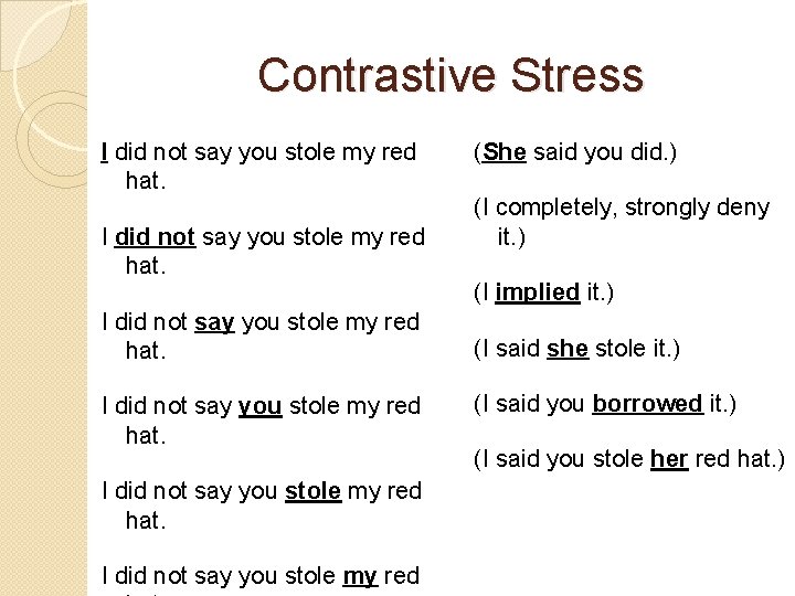 Contrastive Stress I did not say you stole my red hat. I did not