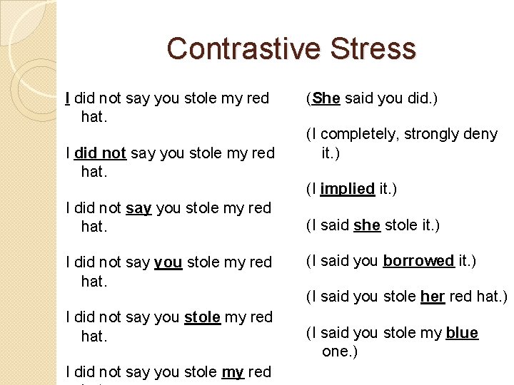 Contrastive Stress I did not say you stole my red hat. I did not