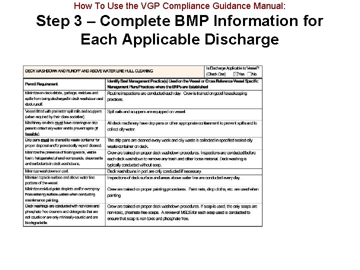 How To Use the VGP Compliance Guidance Manual: Step 3 – Complete BMP Information
