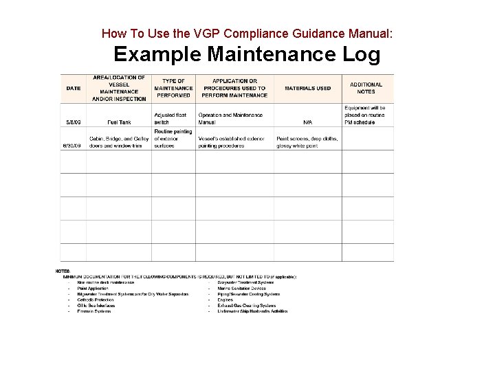 How To Use the VGP Compliance Guidance Manual: Example Maintenance Log 