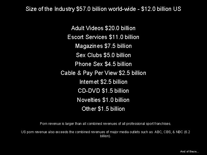 Size of the Industry $57. 0 billion world-wide - $12. 0 billion US Adult