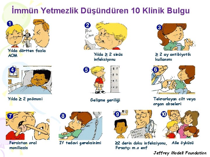 İmmün Yetmezlik Düşündüren 10 Klinik Bulgu Yılda dörtten fazla AOM Yılda 2 pnömoni Persistan İmmün Yetmezlik Düşündüren 10 Klinik Bulgu Yılda dörtten fazla AOM Yılda 2 pnömoni Persistan