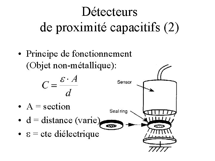 Détecteurs de proximité capacitifs (2) • Principe de fonctionnement (Objet non-métallique): • A =