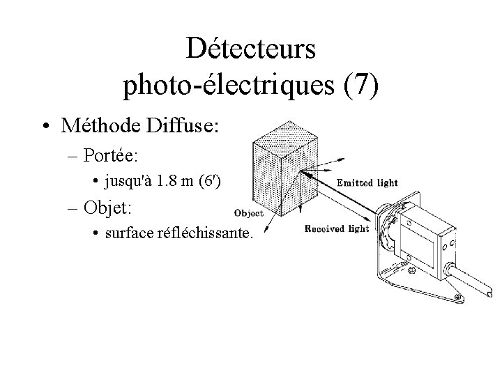 Détecteurs photo-électriques (7) • Méthode Diffuse: – Portée: • jusqu'à 1. 8 m (6')