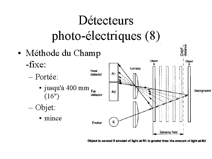 Détecteurs photo-électriques (8) • Méthode du Champ -fixe: – Portée: • jusqu'à 400 mm