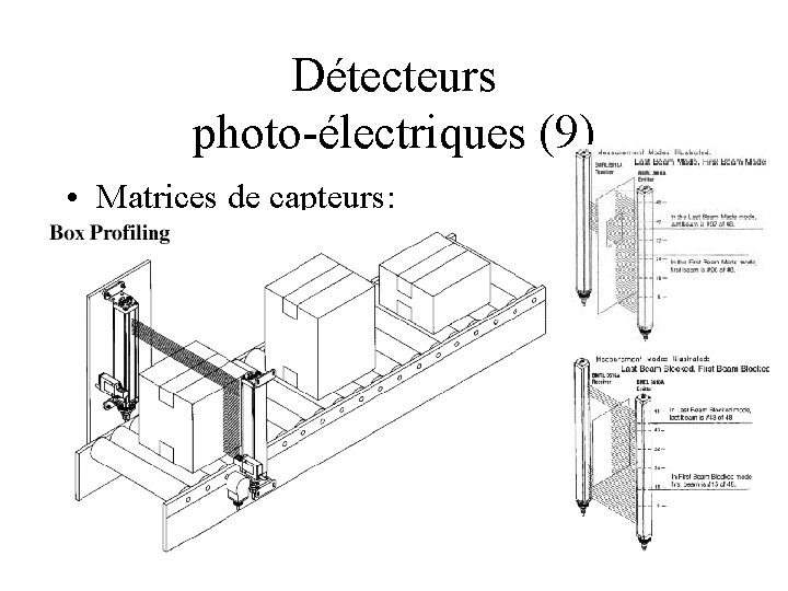 Détecteurs photo-électriques (9) • Matrices de capteurs: 