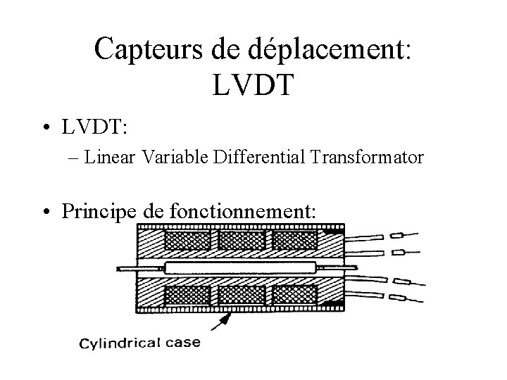 Capteurs de déplacement: LVDT • LVDT: – Linear Variable Differential Transformator • Principe de
