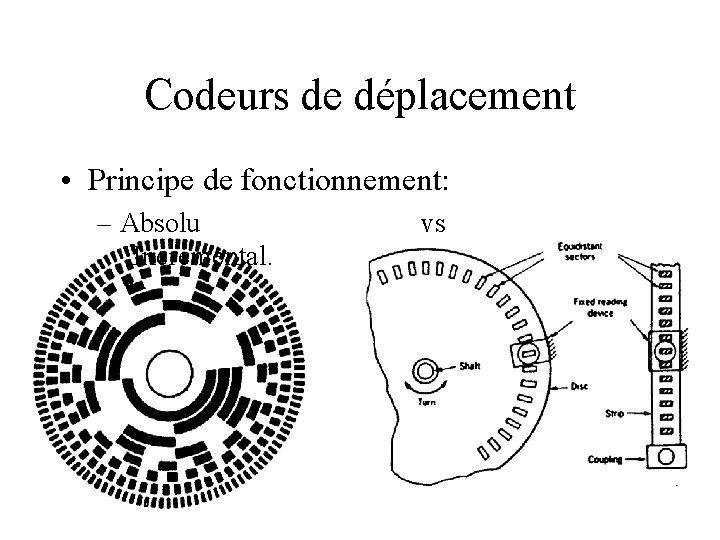 Codeurs de déplacement • Principe de fonctionnement: – Absolu Incrémental. vs 