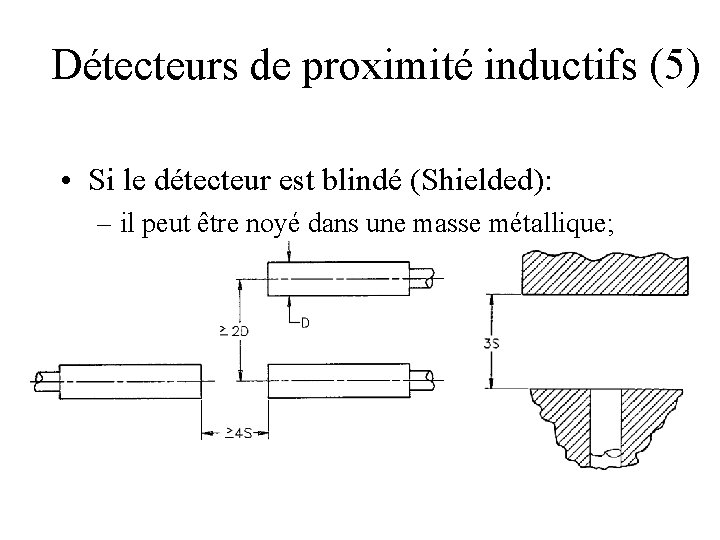 Détecteurs de proximité inductifs (5) • Si le détecteur est blindé (Shielded): – il