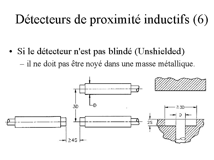 Détecteurs de proximité inductifs (6) • Si le détecteur n'est pas blindé (Unshielded) –