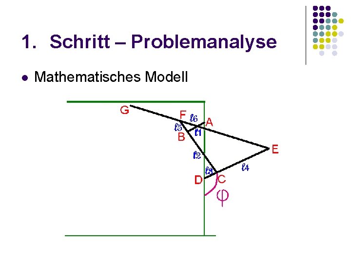 1. Schritt – Problemanalyse l Mathematisches Modell 