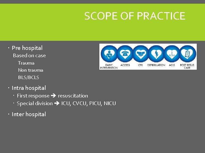 SCOPE OF PRACTICE Pre hospital Based on case Trauma Non trauma BLS/BCLS Intra hospital