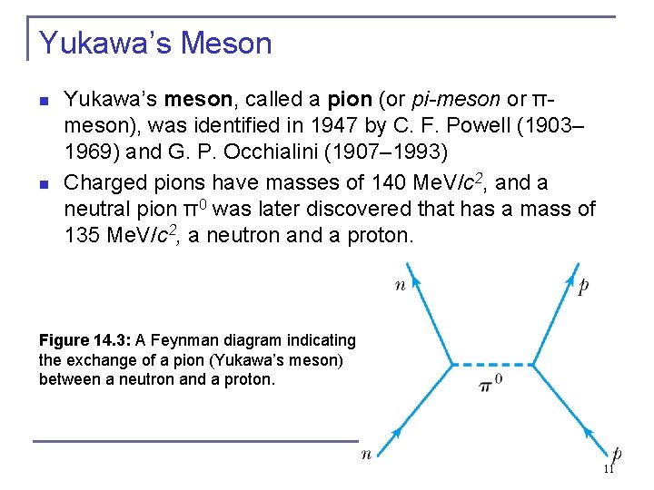 Yukawa’s Meson n n Yukawa’s meson, called a pion (or pi-meson or πmeson), was