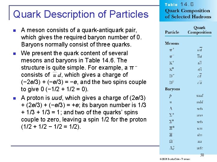 Quark Description of Particles n n n A meson consists of a quark-antiquark pair,