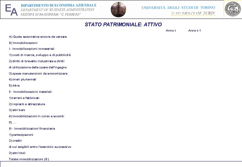 EA SEZIONE DI RAGIONERIA “G. FERRERO” STATO PATRIMONIALE: ATTIVO Anno t A) Quote associative EA SEZIONE DI RAGIONERIA “G. FERRERO” STATO PATRIMONIALE: ATTIVO Anno t A) Quote associative