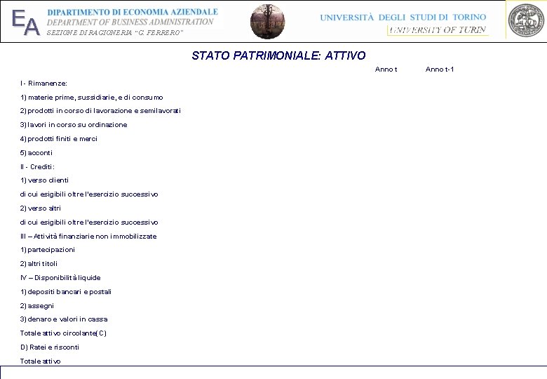 EA SEZIONE DI RAGIONERIA “G. FERRERO” STATO PATRIMONIALE: ATTIVO Anno t I - Rimanenze: EA SEZIONE DI RAGIONERIA “G. FERRERO” STATO PATRIMONIALE: ATTIVO Anno t I - Rimanenze: