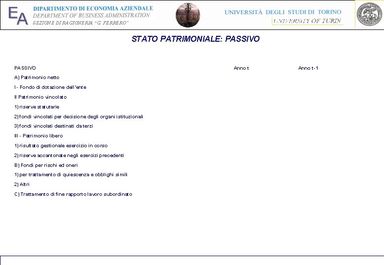 EA SEZIONE DI RAGIONERIA “G. FERRERO” STATO PATRIMONIALE: PASSIVO Anno t Anno t-1 A) EA SEZIONE DI RAGIONERIA “G. FERRERO” STATO PATRIMONIALE: PASSIVO Anno t Anno t-1 A)