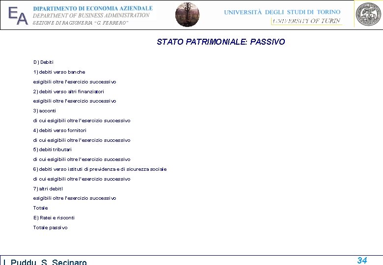 EA SEZIONE DI RAGIONERIA “G. FERRERO” STATO PATRIMONIALE: PASSIVO D) Debiti 1) debiti verso EA SEZIONE DI RAGIONERIA “G. FERRERO” STATO PATRIMONIALE: PASSIVO D) Debiti 1) debiti verso