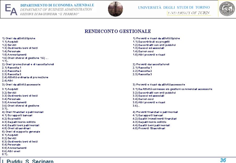 EA SEZIONE DI RAGIONERIA “G. FERRERO” RENDICONTO GESTIONALE 1) Oneri da attività tipiche 1. EA SEZIONE DI RAGIONERIA “G. FERRERO” RENDICONTO GESTIONALE 1) Oneri da attività tipiche 1.