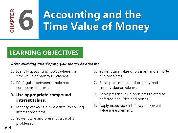 6 Accounting and the Time Value of Money LEARNING OBJECTIVES After studying this chapter,