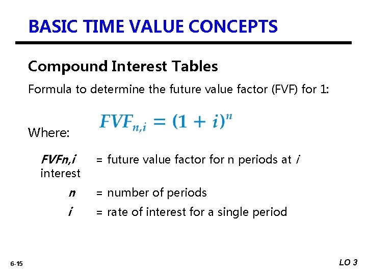 BASIC TIME VALUE CONCEPTS Compound Interest Tables Formula to determine the future value factor