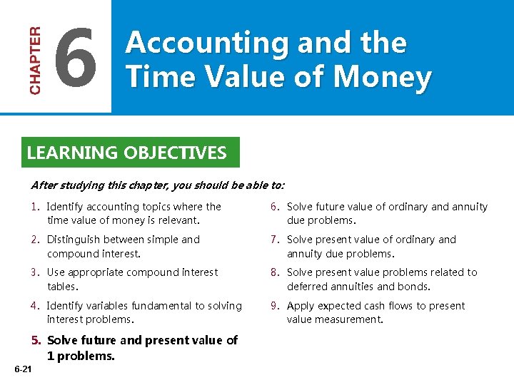 6 Accounting and the Time Value of Money LEARNING OBJECTIVES After studying this chapter,