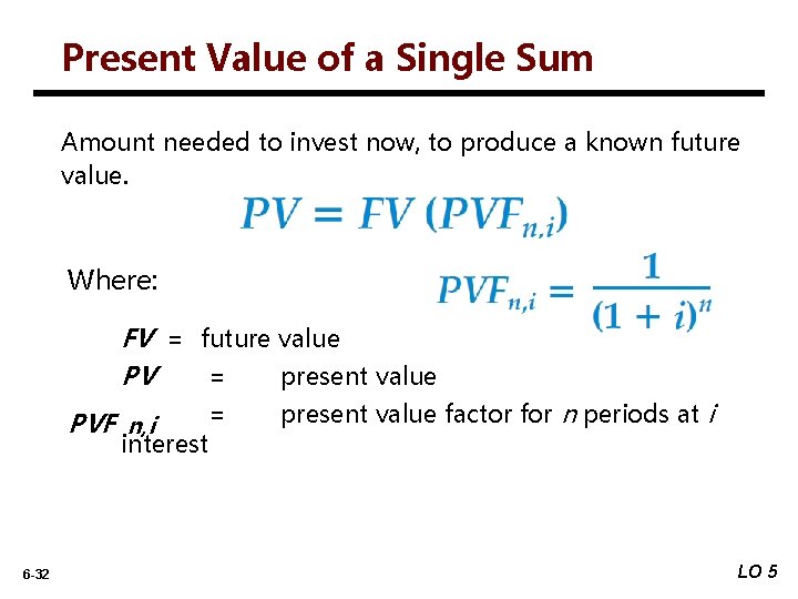 Present Value of a Single Sum Amount needed to invest now, to produce a