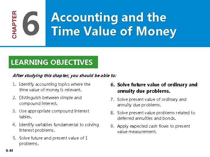 6 Accounting and the Time Value of Money LEARNING OBJECTIVES After studying this chapter,