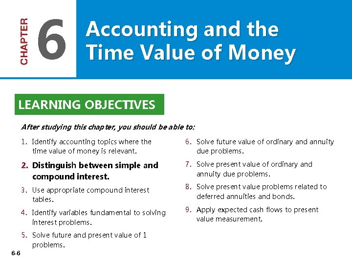 6 Accounting and the Time Value of Money LEARNING OBJECTIVES After studying this chapter,