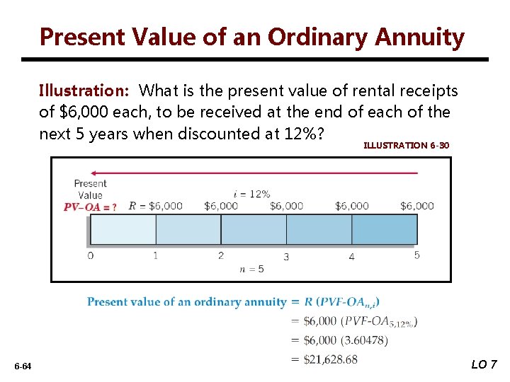 Present Value of an Ordinary Annuity Illustration: What is the present value of rental