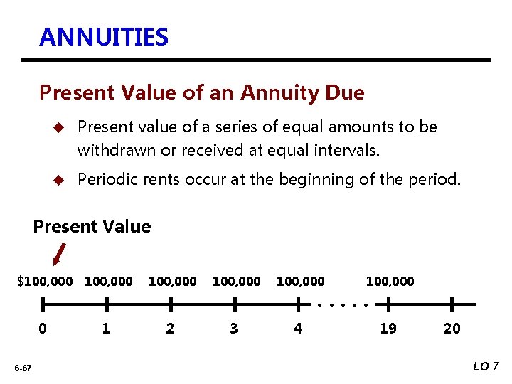 ANNUITIES Present Value of an Annuity Due u Present value of a series of